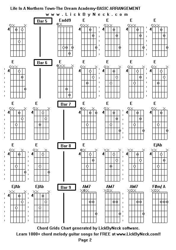 Chord Grids Chart of chord melody fingerstyle guitar song-Life In A Northern Town-The Dream Academy-BASIC ARRANGEMENT,generated by LickByNeck software.